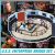 Star Trek USS Enterprise Bridge 1/32