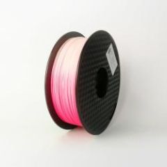 PLA 1.75mm Temp Change Red to White Filament