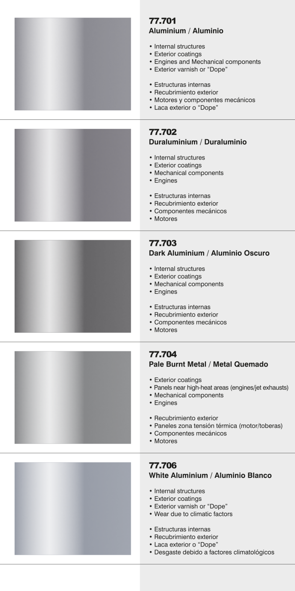 Vallejo Metal Color Paint Info and Charts